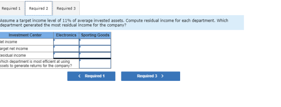 Required 1 Required 2 Required 3 Assume a target income level of 11% of average invested assets. Compute residual income for