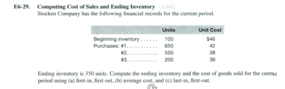 E6-29. Computing Cost of Sales and Ending Inventory (102) Stocken Company has the following financial records for the current