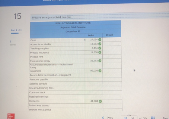 15 Prepare an adjusted trial balance Part 2 of 3 Credit 5 points WELLS TECHNICAL INSTITUTE Adjusted Trial Balance December 31
