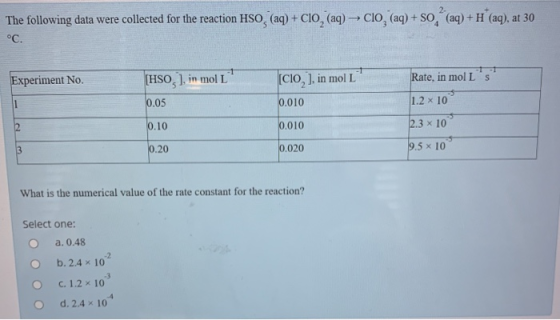 The following data were collected for the reaction HSO, (aq) + Clo, (aq) → CIO, (aq) + So, (aq) + H (aq), at 30 °C. -1 -1 Exp