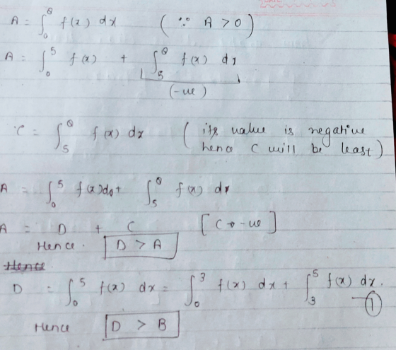 f(x) dx . A 70). A15 f(x) to da di (-ue) A A C- 1 fx) dx lits nalue is negative hence will be least) go fundar so faj do D +