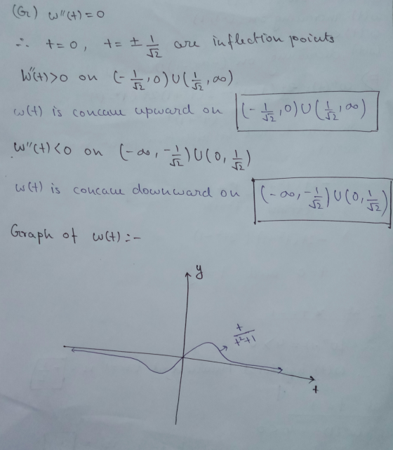 (G) WI(+)=0 & t=0 t = 7 are inflection points Wit) >0 on Colul,00) W(t) is concame upward on ( ) (Goo) WICH) <0 on (-20, - 1