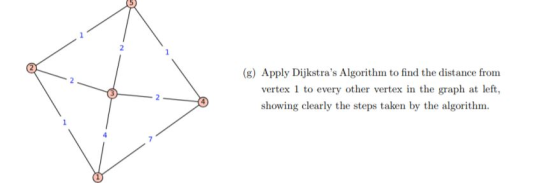 (g) Apply Dijkstras Algorithm to find the distance from vertex 1 to every other vertex in the graph at left showing clearly