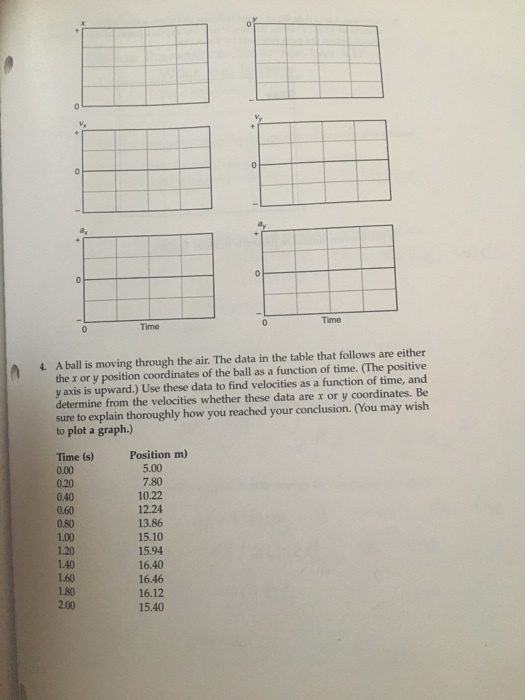 HoMEwORK FOR LAB 10: Two-DIMENSIONAL MOTION (PROJE