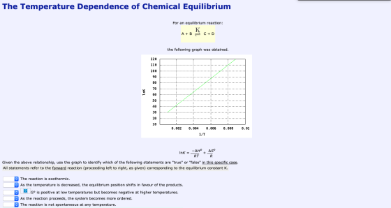 The Temperature Dependence of Chemical Equilibrium For an equilibrium reaction: A+B Kcto the following graph was obtained. In