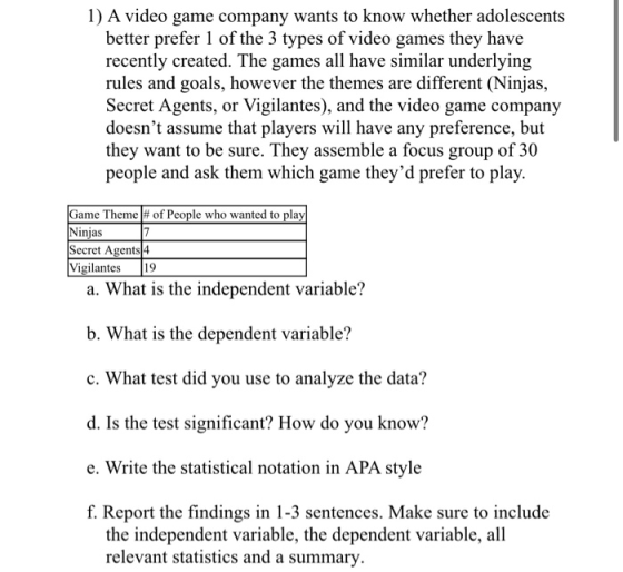 1) A video game company wants to know whether adolescents better prefer 1 of the 3 types of video games they have recently cr