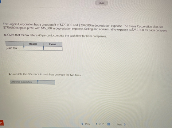 Saved The Rogers Corporation has a gross profit of $770,000 and $297,000 in depreciation expense. The Evans Corporation also
