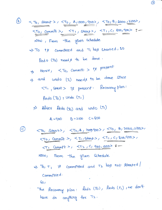 oFvom the gtven Schedule > To ↑p Committed and Thae started, so Red o (To) eedbe done eRent and Undo IT) neede to be done Since esent Recovey plan Redo To Undo CTi) Atter Redo (To) and undo T) A-00 200 C-8oo <To丿 2000, 2.100 toco, fiom the tver Schedule. CommftHe d The Reco eplan Redo (o), Redo CT) e don have do an thing