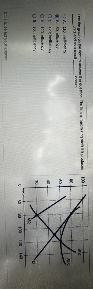 100 MC Use the graph on the right to answer this question. The firm is maximizing profit if it produces units and as a result