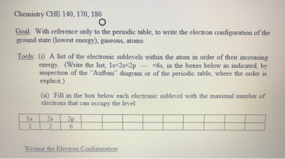 Chemistry CHE 140, 170, 180 о Goal: With reference only to the periodic table, to write the electron configuration of the gro