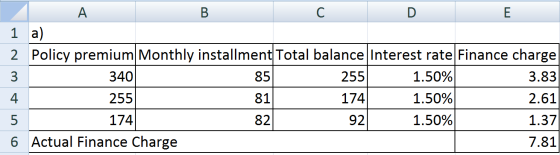 1 A B C D E 1 a) 2 Policy premium Monthly installment Total balance Interest rate Finance charge 340 85 255 1.50% 3.83 4 1.50