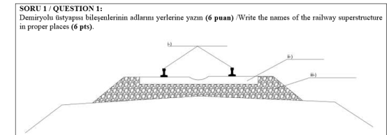 SORU 1 / QUESTION 1: Demiryolu üstyapısı bileşenlerinin adlarını yerlerine yazın (6 puan) /Write the names of the railway sup