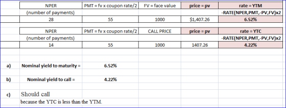 PMT = fv x coupon rate/2 FV = face value price = pv NPER (number of payments) 28 rate = YTM -RATE(NPER,PMT,-PV,FV)x2 6.52% 55