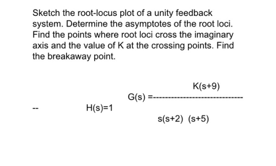 Sketch the root-locus plot of a unity feedback system. Determine the asymptotes of the root loci. Find the points where root
