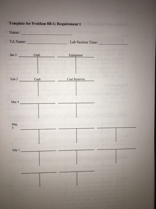 Template for Problem 8B-1; Requirement 1 Name: TA Name: Lab Section Time: Equipment Coal Reserves