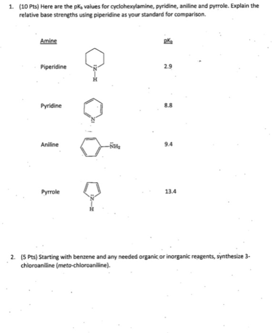 1. (10 Pts) Here are the pk, values for cyclohexylamine, pyridine, aniline and pyrrole. Explain the relative base strengths u