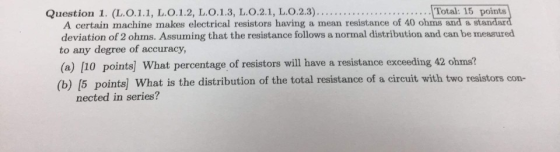 Question 1. (L.0.1.1, L.0.1.2, L.0.1.3, L.O.2.1, L.0.2.3).. Total: 15 points A certain machine makes electrical resistors hav
