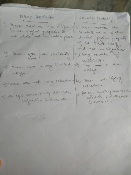 ue solute ano obsolule value ote and nor hase a veida gelechue datauesere