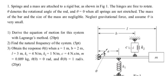 1. Springs and a mass are attached to a rigid bar, as shown in Fig 1. The hinges are free to rotate. 0 denotes the rotational angle of the rod, and 0-0 when all springs are not stretched. The mass of the bar and the size of the mass are negligible. Neglect gravitational force, and assume 0 is very small. 1) Derive the equation of motion for this system with Lagranges method. (20pt) 2) Find the natural frequency of the system. (Spt) ) Obtain the response 0(t) when a- m, b-2 m l-3 m, k1-4 N/m, k2- 1 N/m, -4 N.s/m, m -0.889 kg, 140)-0 rad, and θ(0)-1 rad/s. (20pt) ml