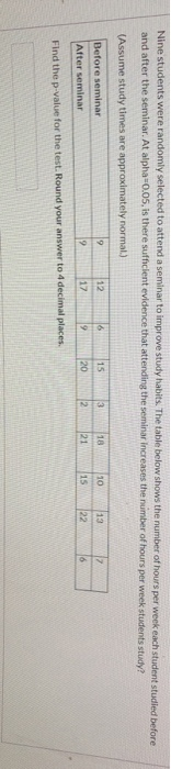 Nine students were randomly selected to attend a seminar to improve study habits. The table below shows the number of hours p