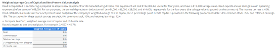 Weighted Average Cost of Capital and Net Present Value Analysis Reed Incorporated is considering a proposal to acquire new eq
