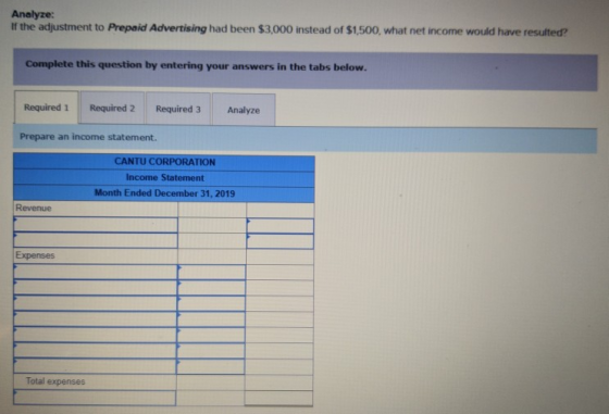 Analyze: If the adjustment to Prepaid Advertising had been $3,000 instead of $1,500, what net income would have resulted? Com