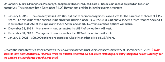 On January 1, 2018, Pronghorn Property Management Inc. introduced a stock-based compensation plan for its senior executives.
