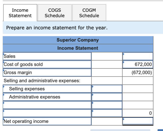 Income Statement COGS Schedule COGM Schedule Prepare an income statement for the year. Superior Company Income Statement Sale