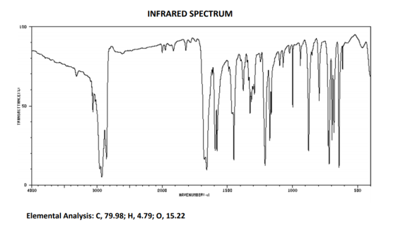 INFRARED SPECTRUM LOD TRANSMETTRNCEI! 50 4000 3000 2000 150g 1000 SDO HAVENUMERI-1 Elemental Analysis: C, 79.98; H, 4.79; 0,
