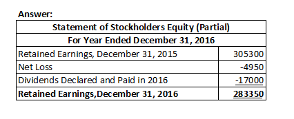 Answer: Statement of Stockholders Equity (Partial) For Year Ended December 31, 2016 Retained Earnings, December 31, 2015 3053