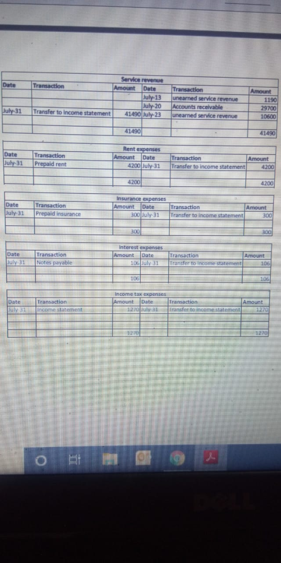 Transaction Amount Dat July 13 Transaction unearned service revenue Accounts receivable unearned service revenue 1190 29700 1