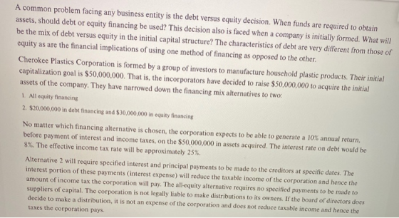 A common problem facing any business entity is the debt versus equity decision. When funds are required to obtain assets, sho