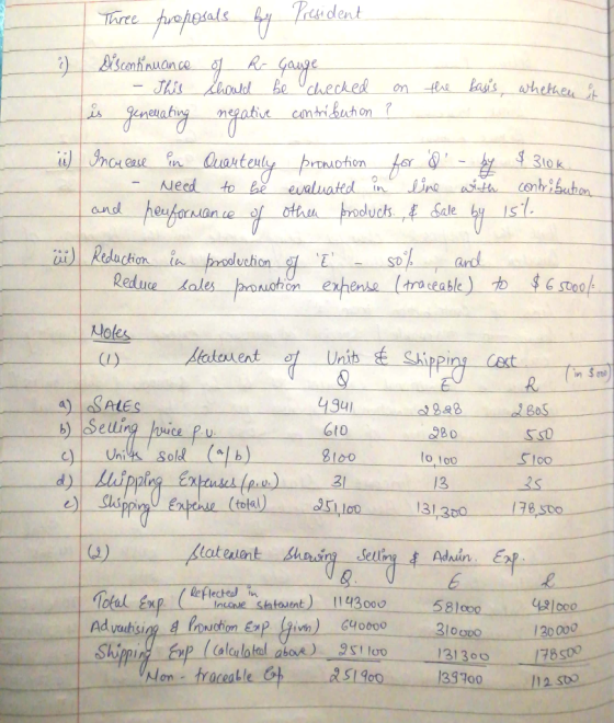 :) Three proposals by President Discontinuance of R. Gauge - This should be checked on the basis, whether it is generating ne