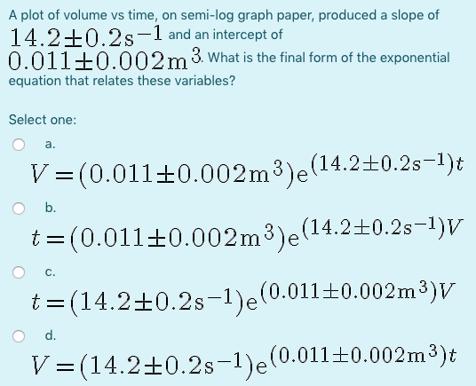 A plot of volume vs time, on semi-log graph paper, produced a slope of 14.2 +0.2s-1 and an intercept of 0.011+0.002 m 3. What