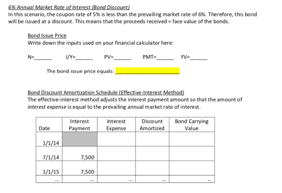 6% Annual Market Rate of Interest (Bond Discount) In this scenario, the coupon rate of 5% is less than the prevailing market
