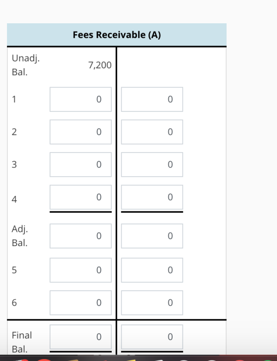 Fees Receivable (A) Unad Bal 7,200 0 0 0 4 0 0 Adj Bal 0 0 0 Final Bal 0 0