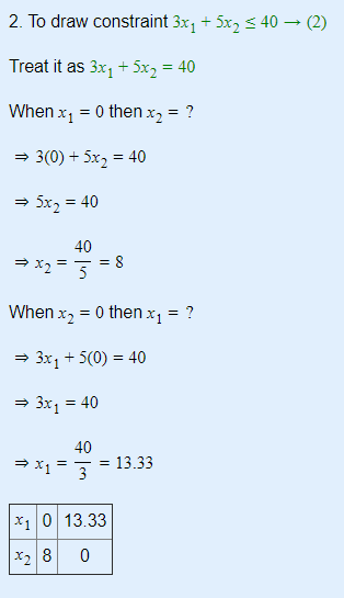 2. To draw constraint 3x4 + 5x2 < 40 → (2) Treat it as 3x1 + 5x2 = 40 When x1 = 0 then x2 = ? = 300) + 5x2 = 40 = 5x2 = 40 40
