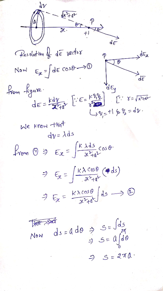 +1 TE Resolution of de wetoo o Now Eye-[de coso--0 DE frown figure : decreton [ae vero Tos valame 44=116&p=dr. dey We know th