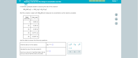 U KINETILS ANU ELUILIBRIUM Deducing a rate law from the change in concentration over time - Dariana A chemistry graduate stud