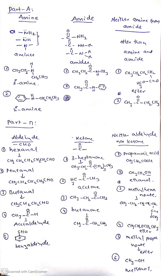 part-Ai Amine Amide Neither amine them amide a - Nihah . - NH ad_NH2 U NH-R other than amine and amide amines amides, О сHzct