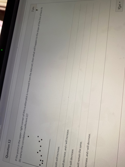 Question 12 2 pts If the point in the upper right corner of this scatterplot is removed from the data set, then what will app