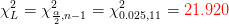 \chi ^{2}_{L}=\chi ^{2}_{\frac{\alpha }{2},n-1}=\chi ^{2}_{0.025,11}={\color{Red} 21.920}