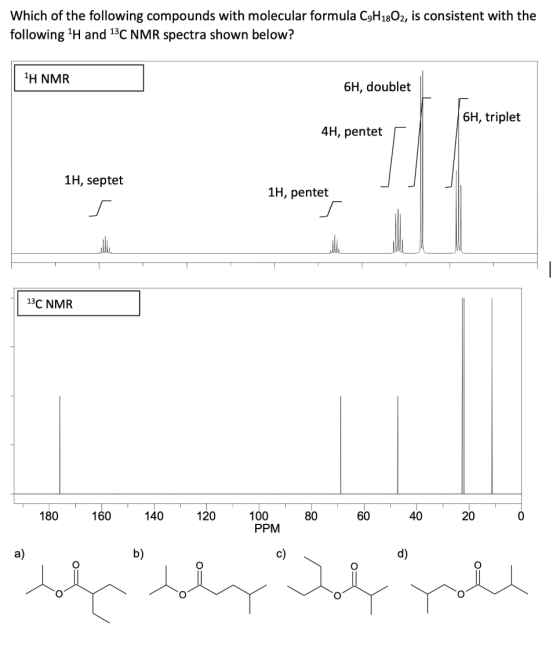 Which of the following compounds with molecular formula C9H1802, is consistent with the following ?H and 13C NMR spectra show