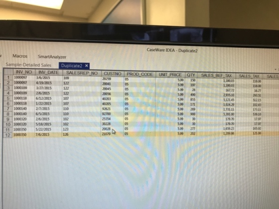 CaseWare IDEA Duplicate2 Sample-Detailed Sales Duplicate x INV NO INV DATE SALESREP NO CUSTNO PROD CODE UNIT PRICE QTY SALES BEF TAX SALES TAX SALES 1 1000097 3/6/2015 3 1000109 3/27/2015 7 1000140 2/7/2015 si 30228 05 12 1000350 7/6/2015