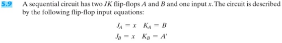 5.9 A sequential circuit has two JK flip-flops A and B and one input x. The circuit is described by the following flip-flop i