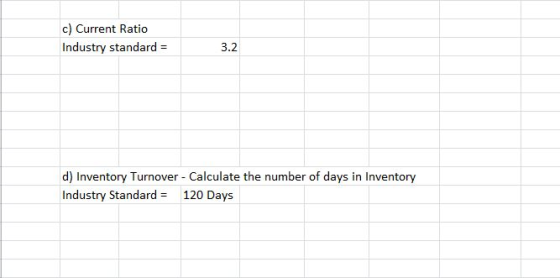 c) Current Ratio Industry standard = d) Inventory Turnover - Calculate the number of days in Inventory Industry Standard = 12