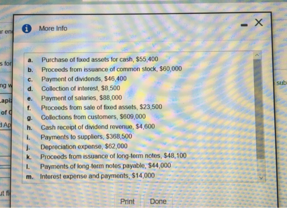 i More Info 5 for ng wd. Sub api of Aph. a. Purchase of fixed assets for cash, $55,400 b. Proceeds from issuance of common st