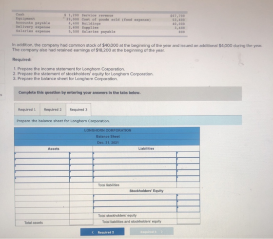 $ 1.200 Service revenge 29,000 Coat of goods sold food expense) 4,400 Buildings 2,600 Supplies 5,500 salaries payable 567.700