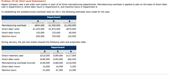 Problem 15-4A (Part Level Submission) Agassi Company uses a job order cost system in each of its three manufacturing departme