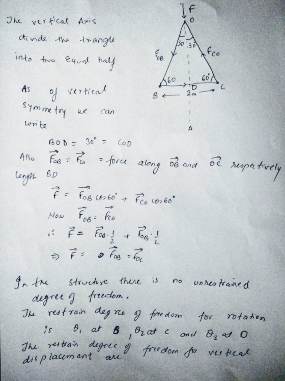 3D Co Со into two Equal hal 6o 60 2 m Symmty u can w te Bob = 30° F CoD BD tu Stru the is no oneraine d augree g fredon des r